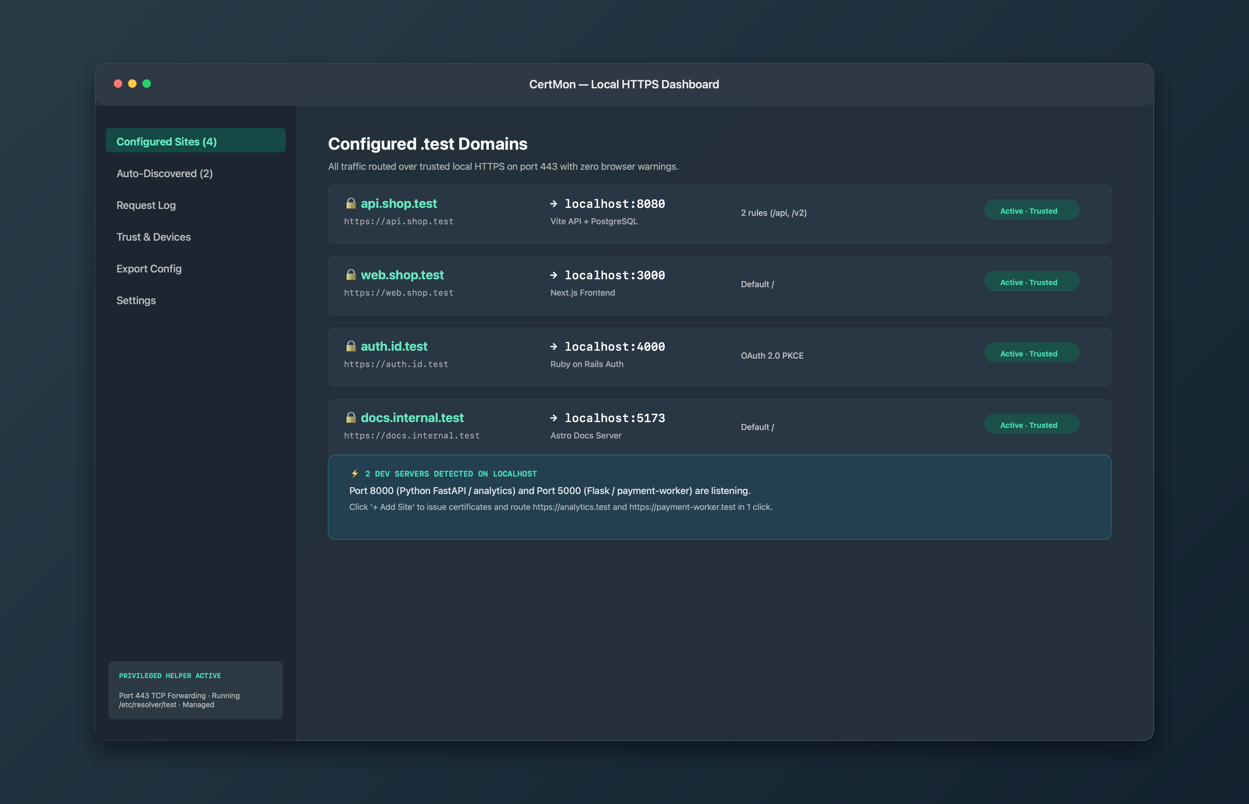 CertMon menu bar app showing zero-config local HTTPS sites.